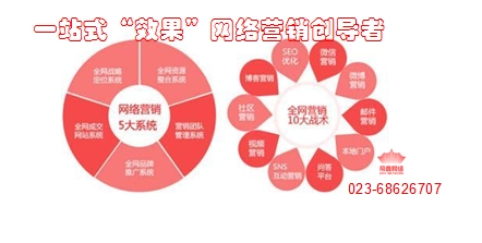重庆企业数字化转型 网络营销推广与网络咨询服务实战指南